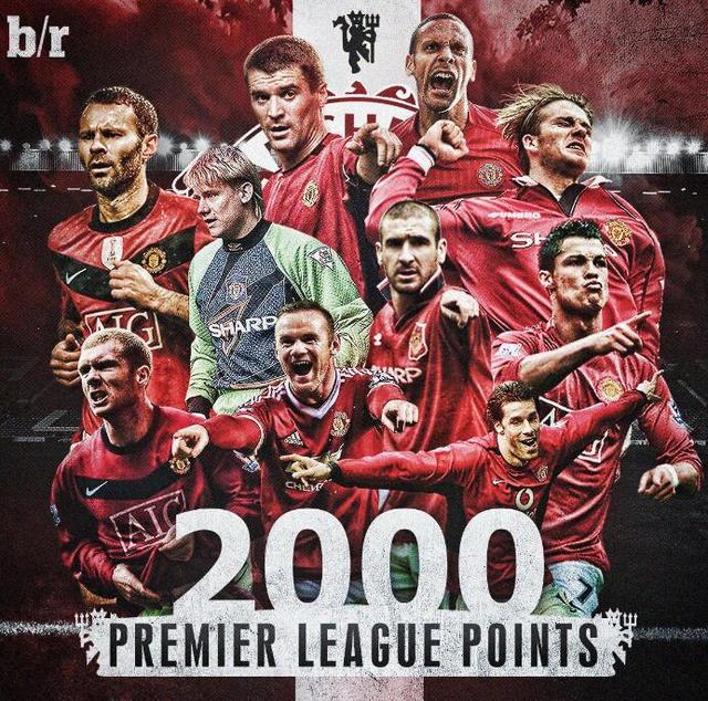 获取关注的 获取关注的